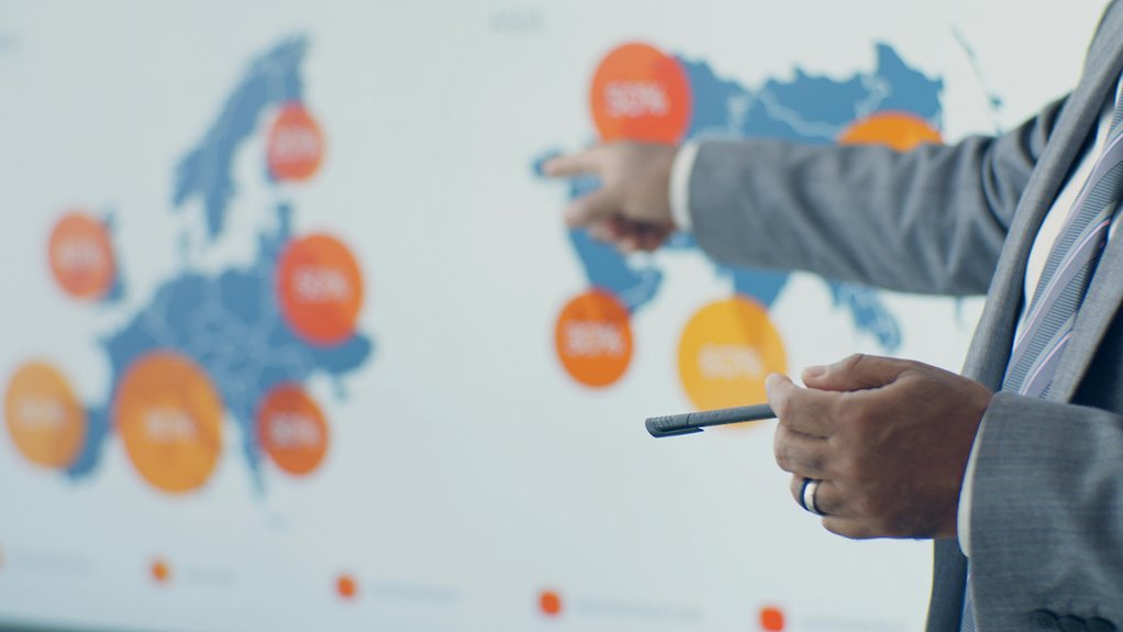 market trends and statistics